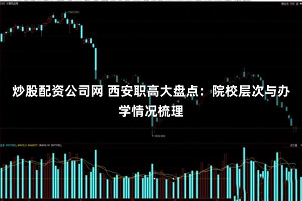 炒股配资公司网 西安职高大盘点：院校层次与办学情况梳理
