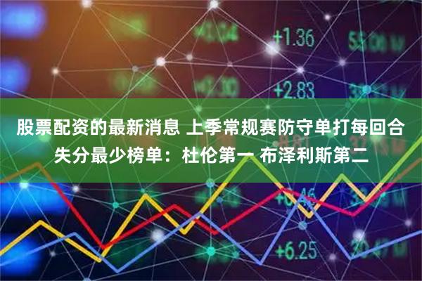 股票配资的最新消息 上季常规赛防守单打每回合失分最少榜单：杜伦第一 布泽利斯第二